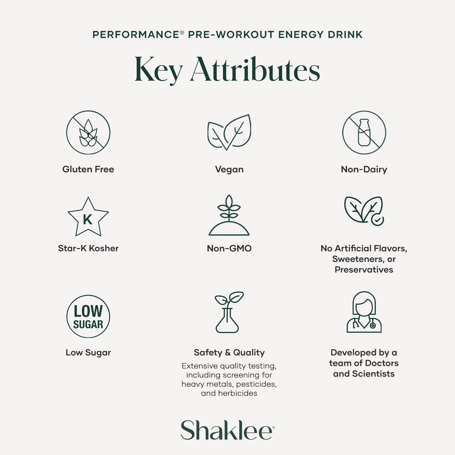 Shaklee Performance Pre-Workout Energy Drink with Green Tea Extract Lemon Flavor - Boost Energy with Beta-Alanine, L-theanine, and Caffeine - 30 Servings