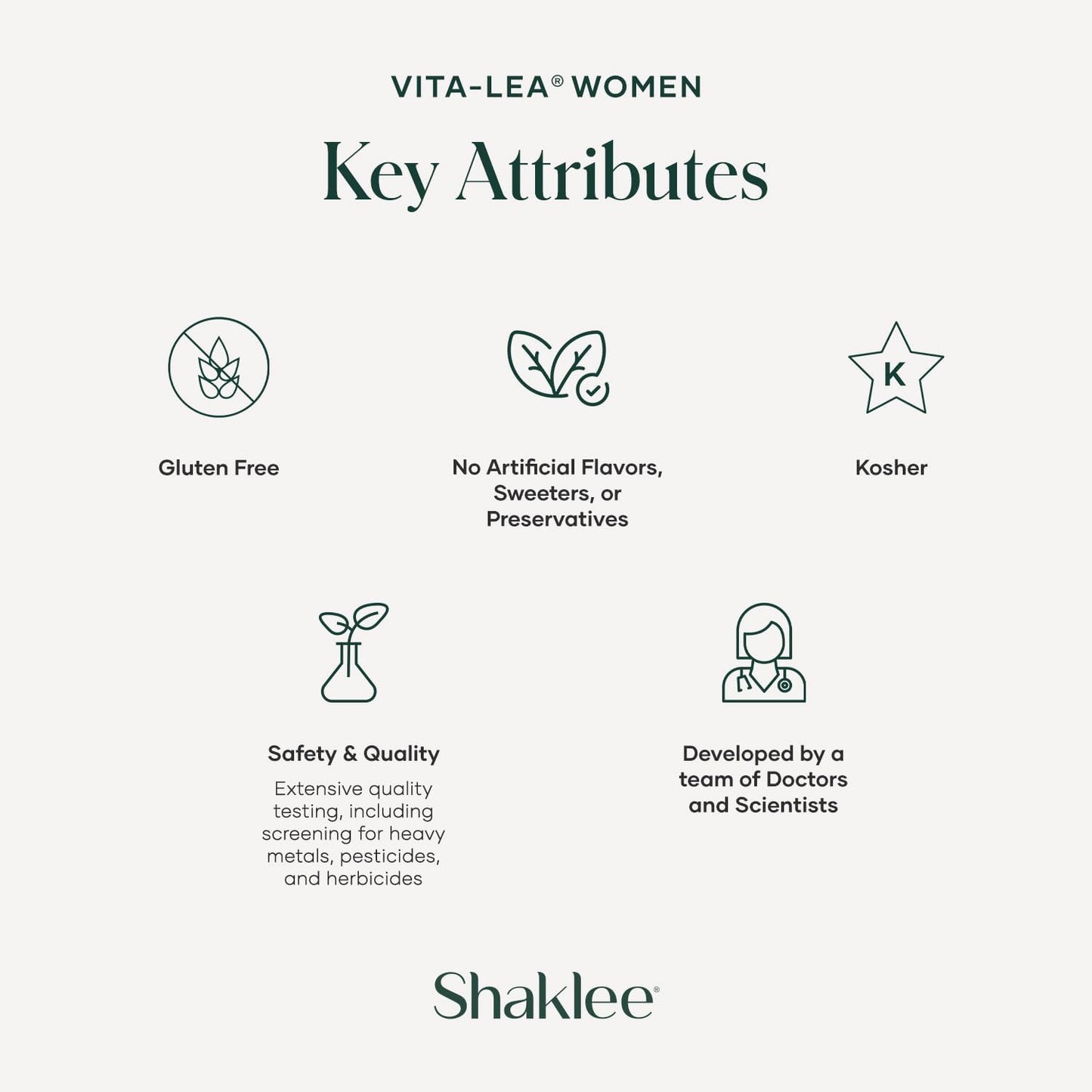Shaklee Vita-Lea Women High-Potency Multivitamin with Folic Acid, Iodine, Iron - Prenatal/Postnatal Support - 240 Tablets