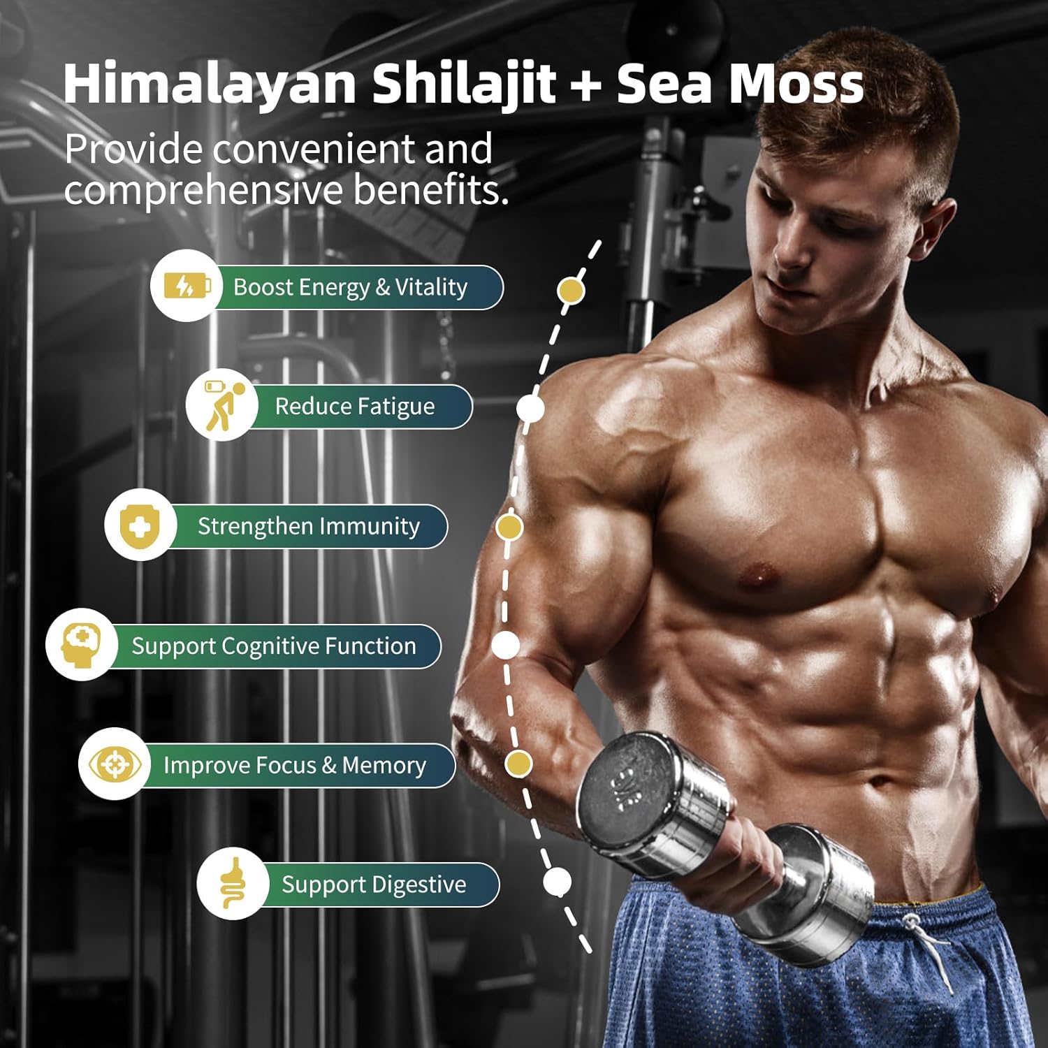 Shilajit Capsules with Ashwagandha & Sea Moss Bundle - BBEEAAUU