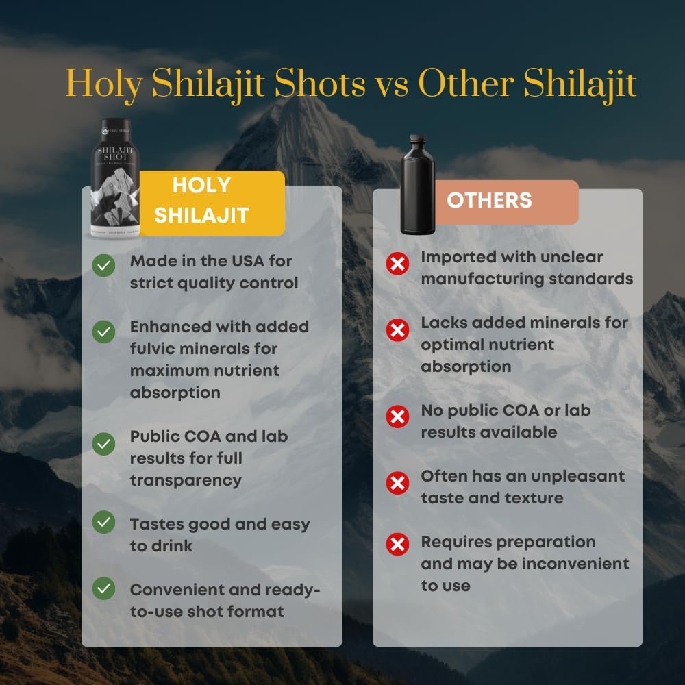 Shilajit Energy Shots with 400mg Pure Shilajit & 3,000mg Fulvic Minerals for Enhanced Focus and Immune Support - Men & Women - Drinkable Formula