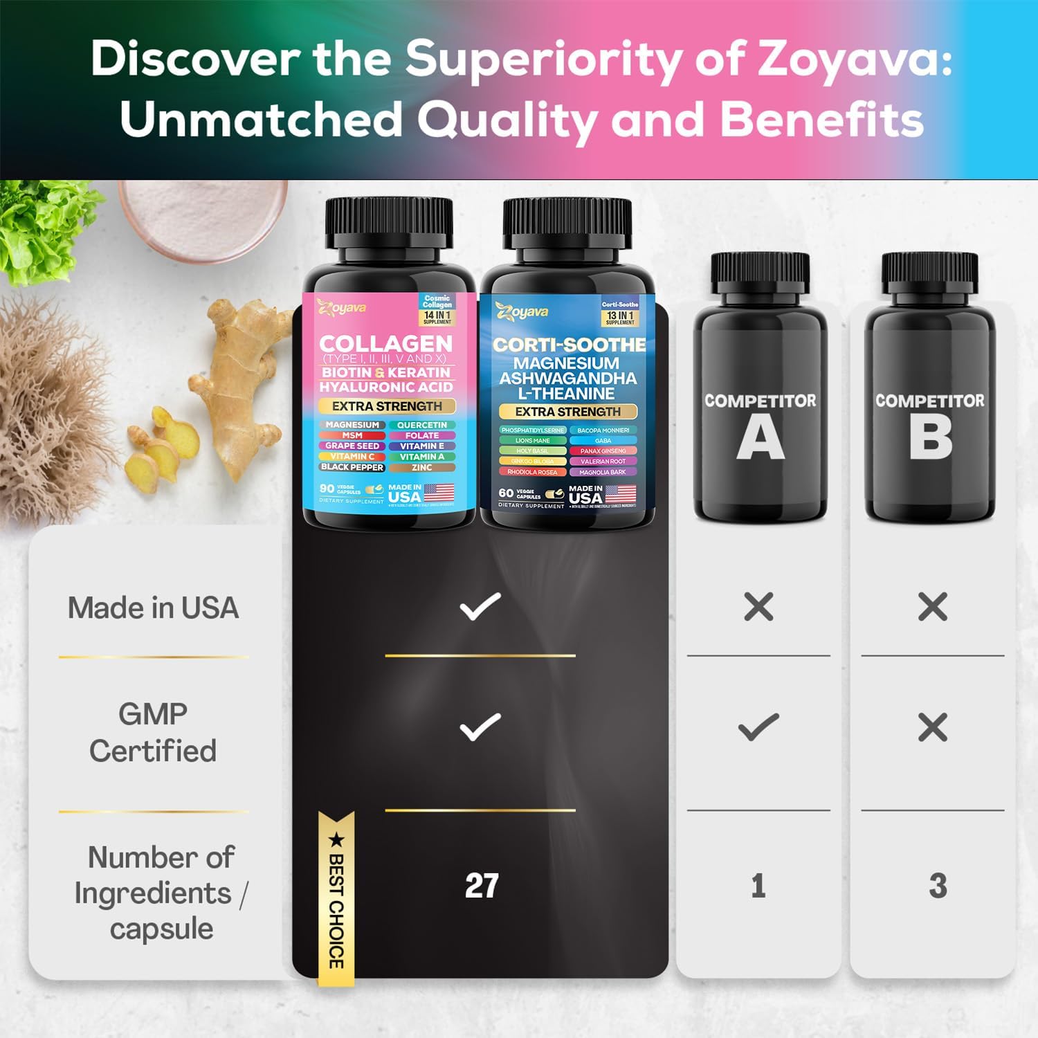 Shining Serenity Set: Natural Cortisol Support with Ashwagandha, L-Theanine, and Essential Vitamins