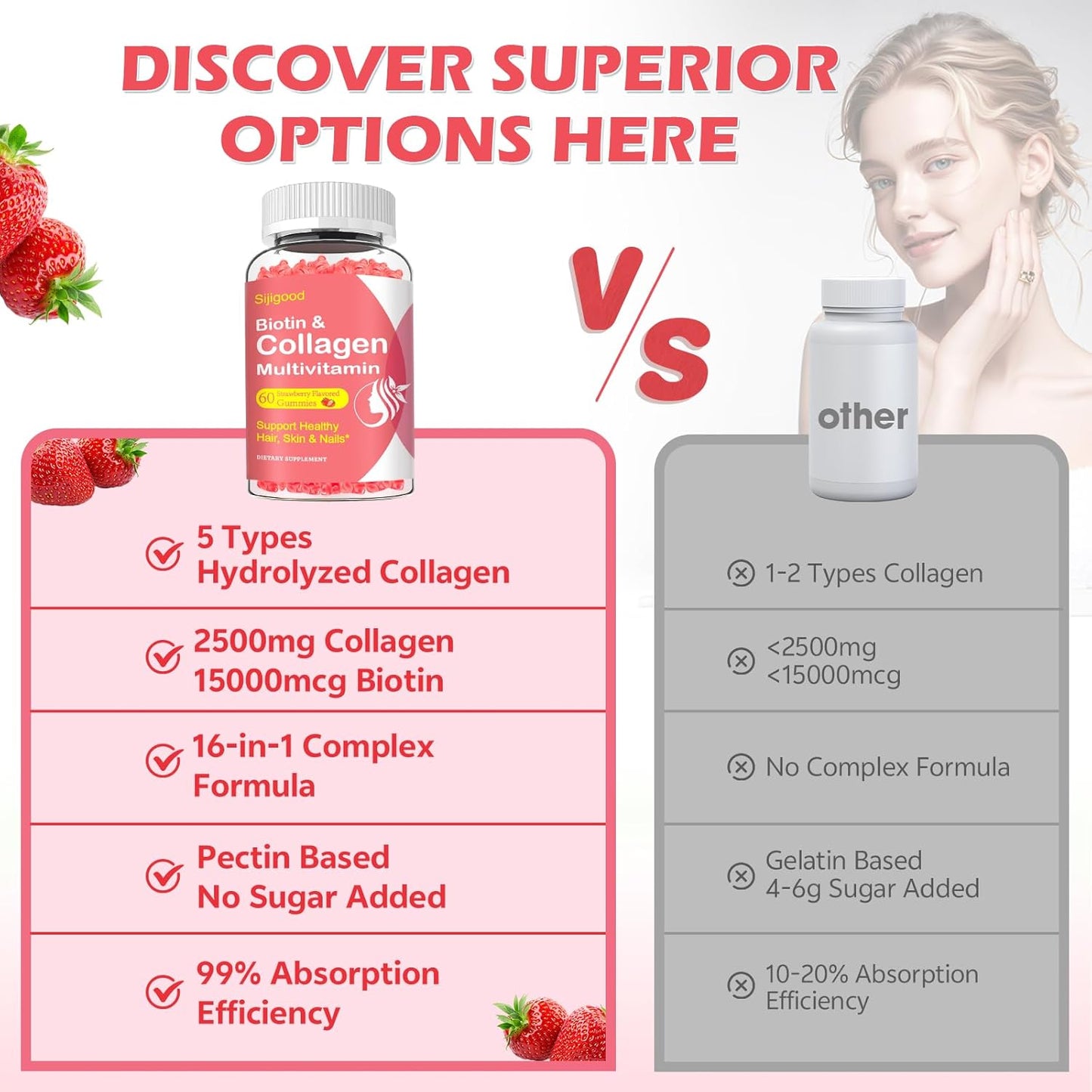 Sijigood Collagen Gummies with Multi-Type Collagen & Vitamins for Skin, Hair, Nails, Immunity, Energy - 60 Strawberry Flavored Gummies