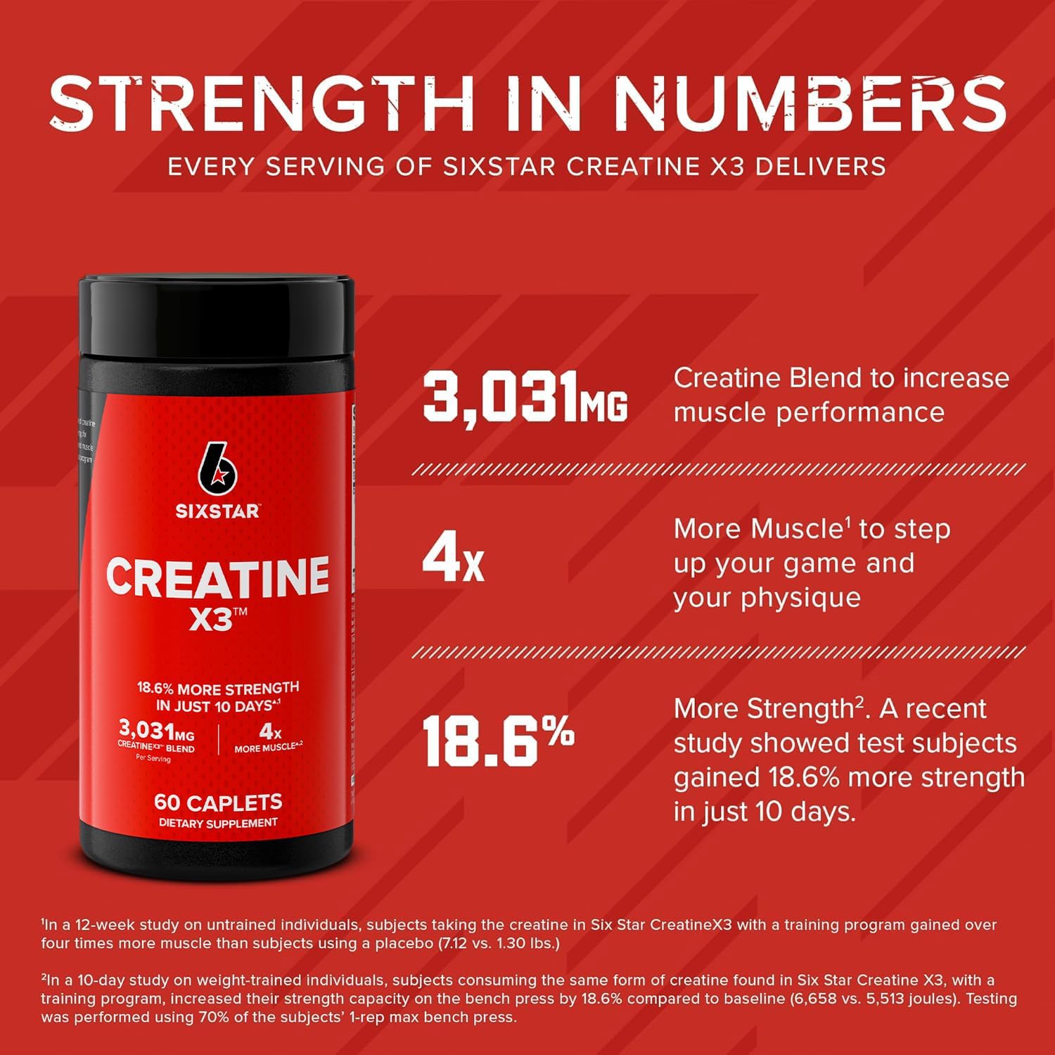Six Star Creatine Capsules x3 (60 Caplets) - Muscle Strength Support for Men & Women - Pre & Post Workout Supplement for Recovery & Building - 20 Servings