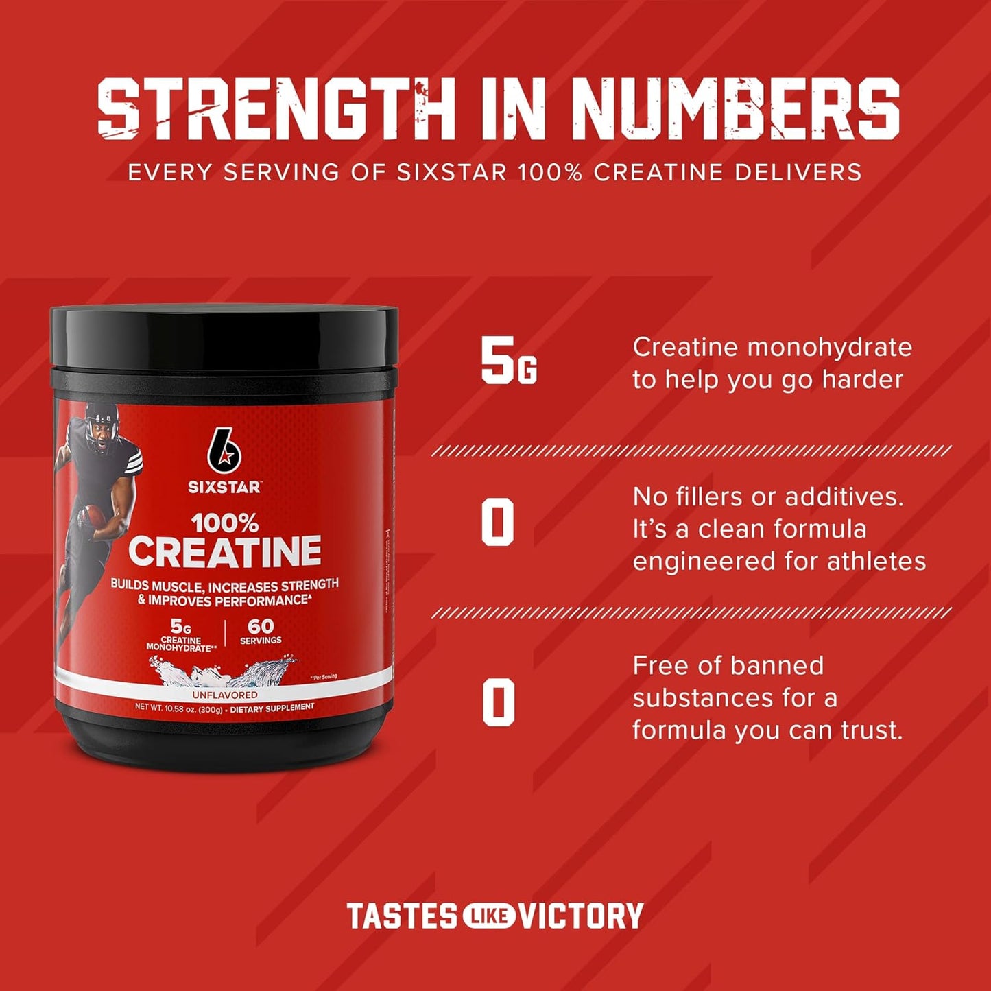 Six Star Unflavored Micronized Creatine Monohydrate Powder - 100% Pure Supplement for Muscle Building & Strength - Ideal for Women & Men - 60 Servings for Enhanced Workout Performance