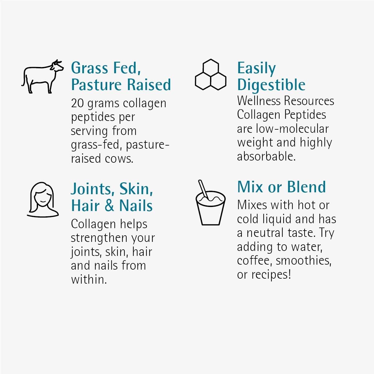 Skin and Joint Wellness Bundle: All-Inclusive Health Resources for Your Body