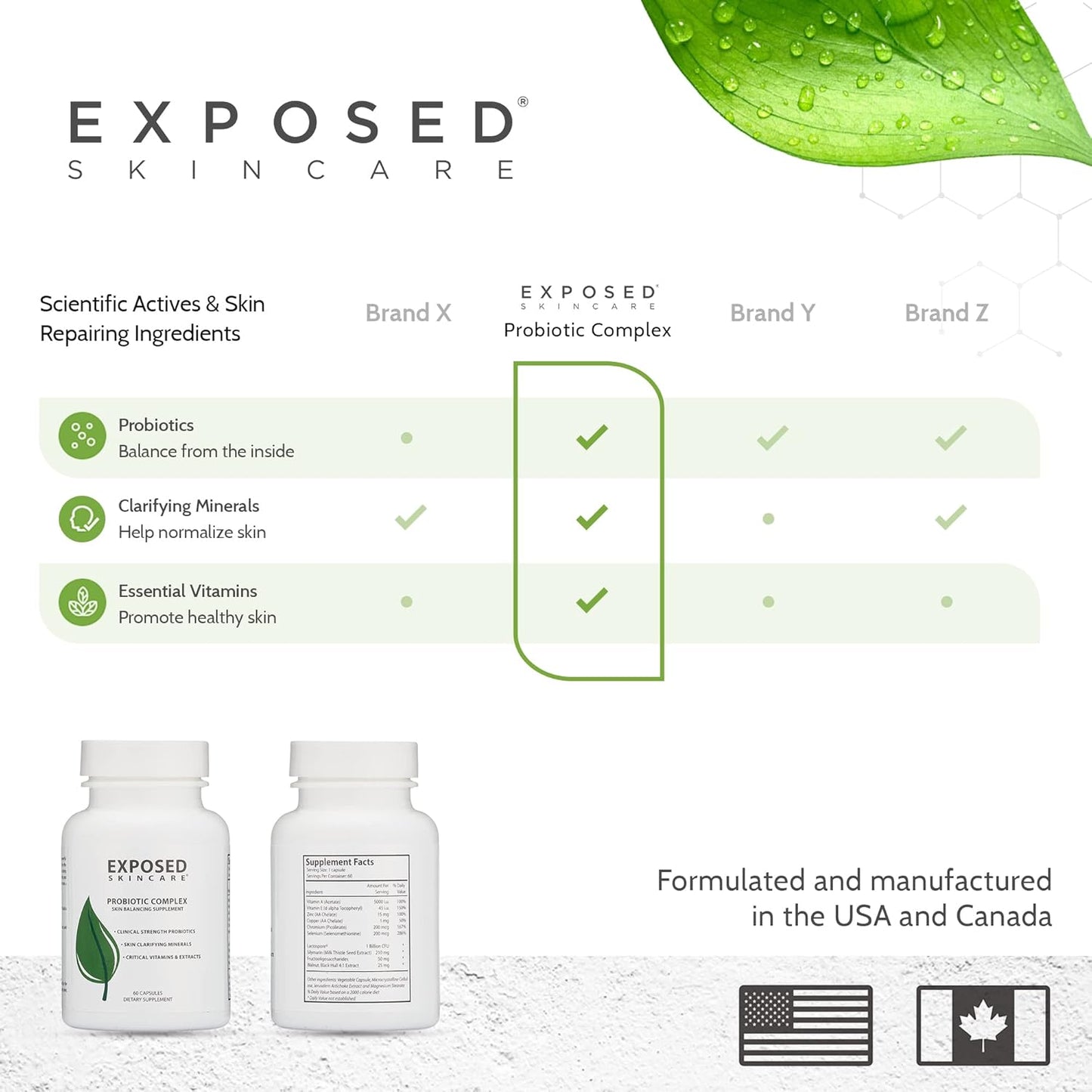Skin Care Probiotic Supplement Complex: 1 Billion CFU for Clear Skin & Immune Health (60 Capsules)