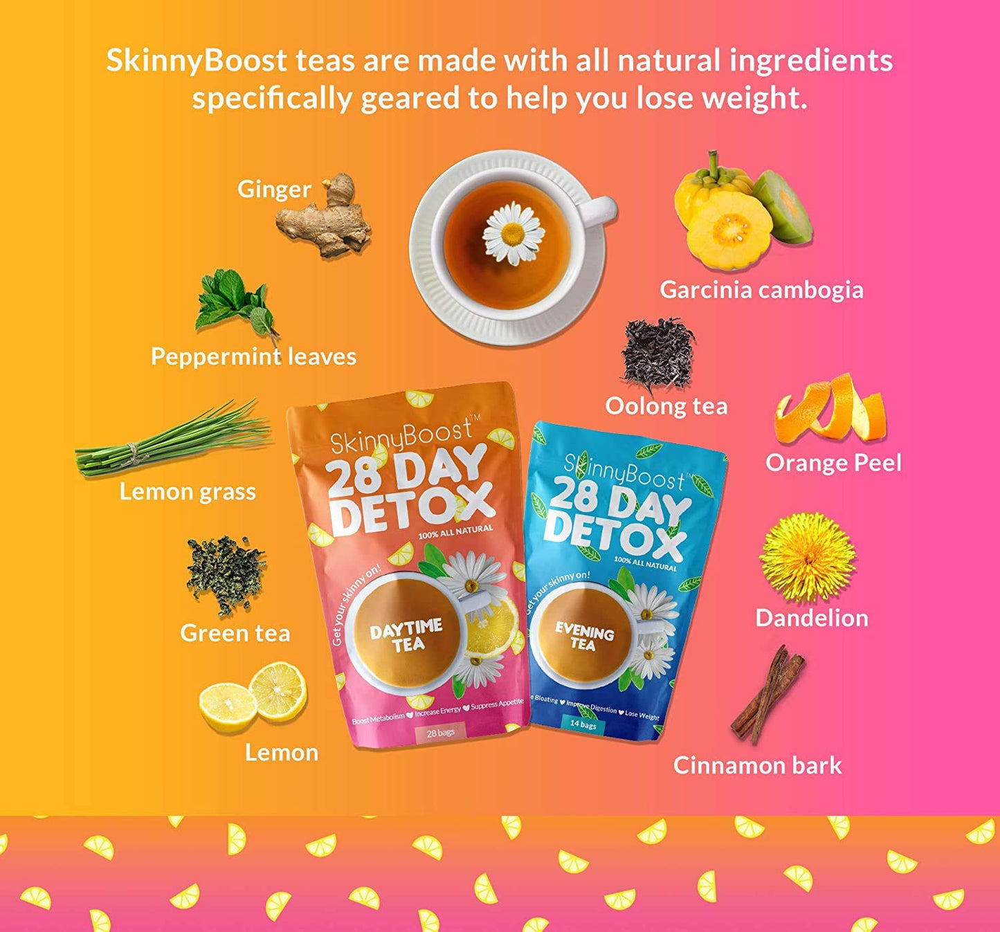 SkinnyBoost 28 Day Detox Daytime Tea - 28 Tea Bags for Metabolism Boost & Detox - All Natural, Non-GMO, Vegan, Keto Friendly
