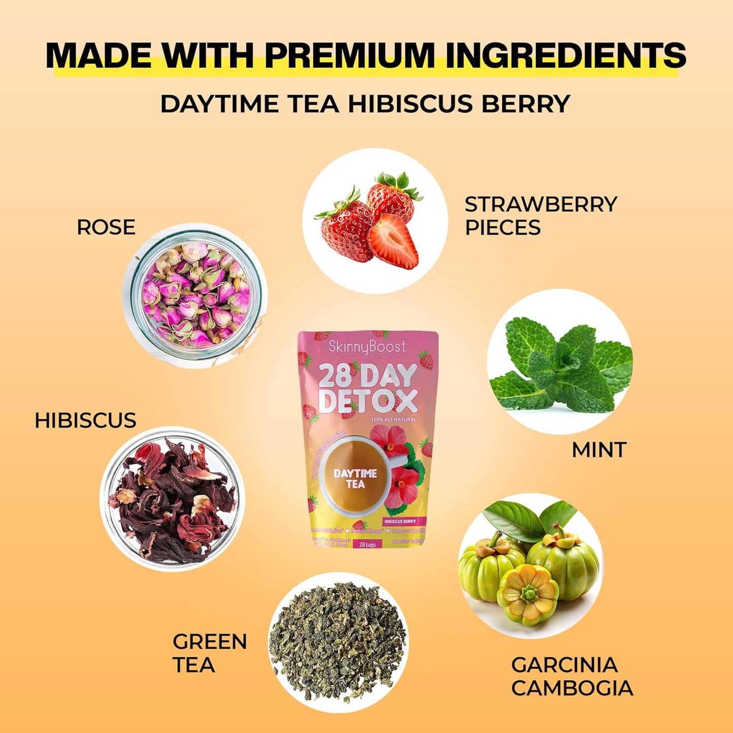 SkinnyBoost Hibiscus Berry Detox Tea - 28 Day Supply for Metabolism Boost and Detox - All Natural, Non GMO, Vegan, Keto Friendly