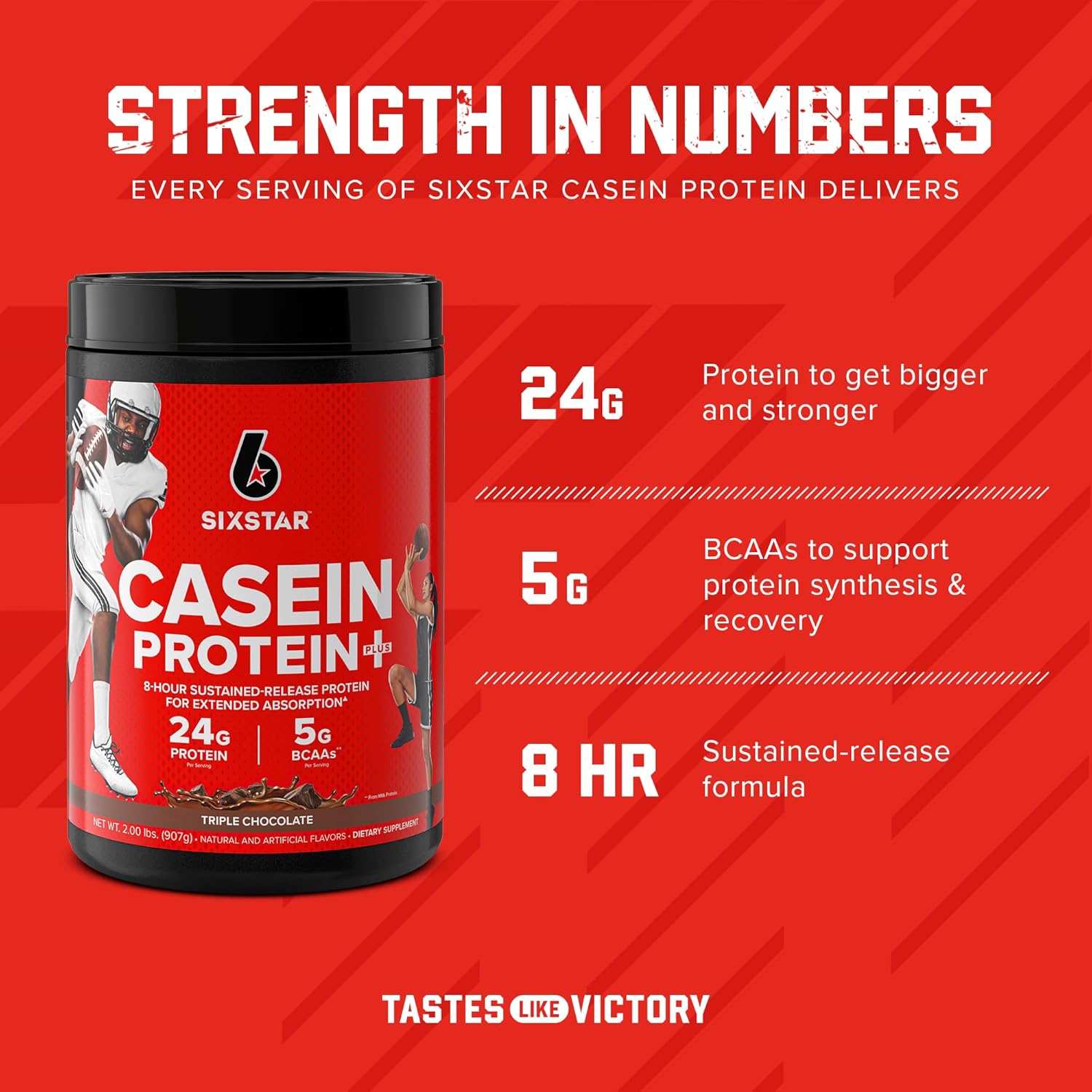 Slow-Digesting Triple Chocolate Casein Protein Powder for Muscle Gain, 2 lbs