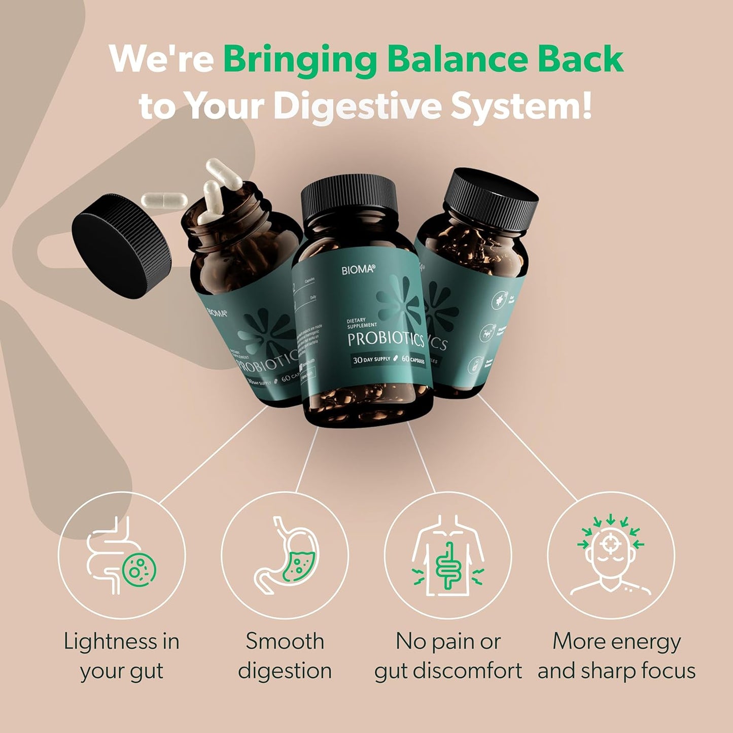 Slow Release Synbiotic Probiotic Capsules for Gut Health - BIOMA Probiotics with Prebiotics/Postbiotics for Weight Management & Digestive Health (60 Caps)
