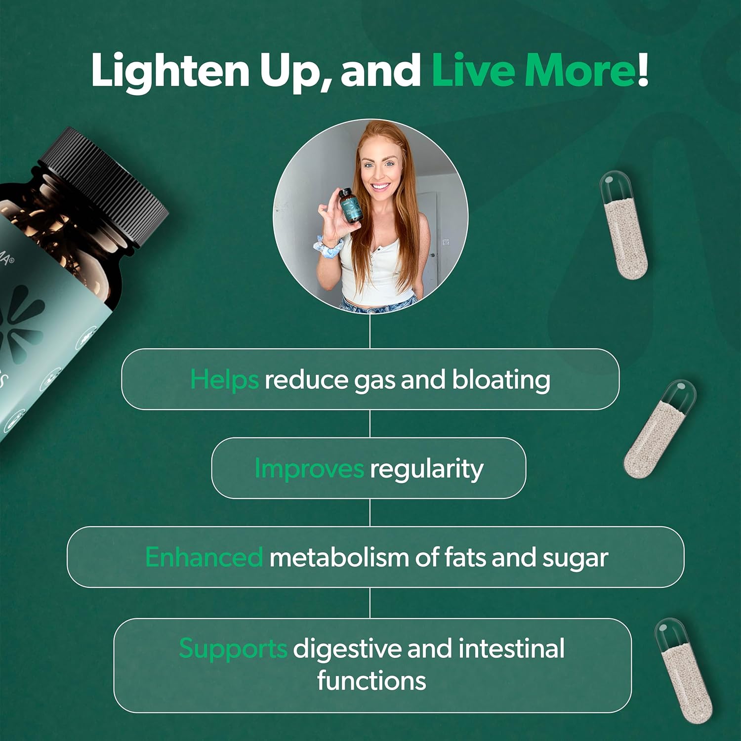Slow Release Synbiotic Probiotic Capsules for Gut Health - BIOMA Probiotics with Prebiotics/Postbiotics for Weight Management & Digestive Health (60 Caps)