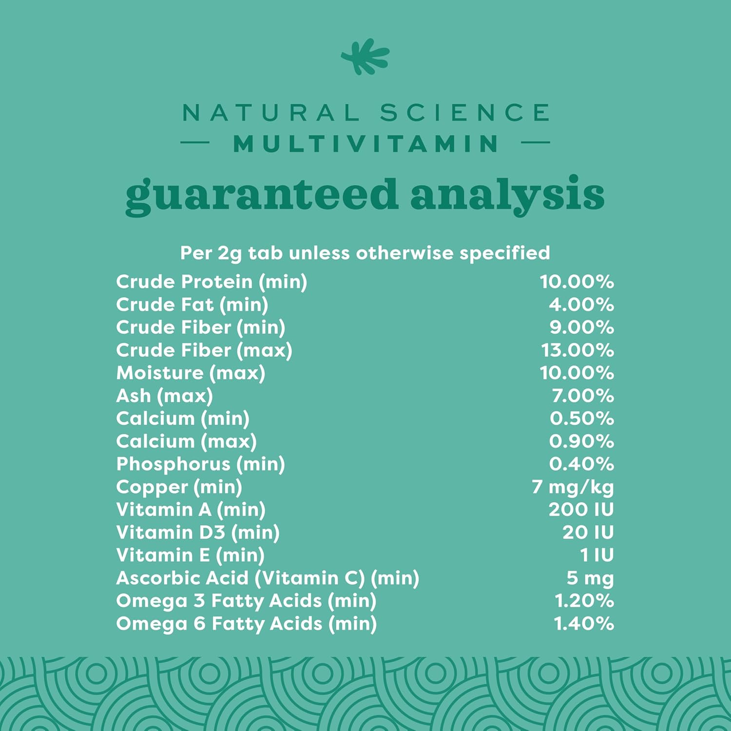 Small Animal Multivitamin with Essential Vitamins, Omega 3 & 6 Fatty Acids - 4.2 oz.