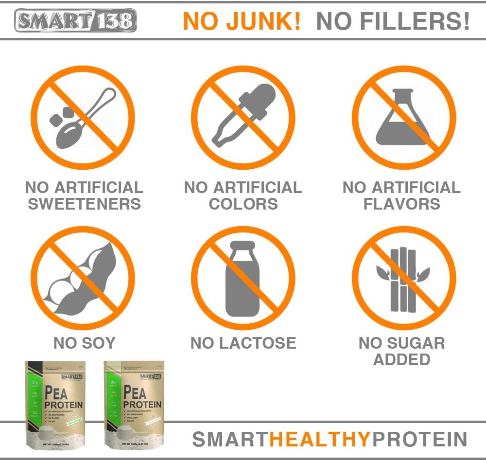 Smart138 100% Pure Pea Protein Powder - Vegan, Gluten-Free, Soy-Free, Dairy-Free, Non-GMO, Keto Friendly - Natural BCAAs - 1000g Unflavored
