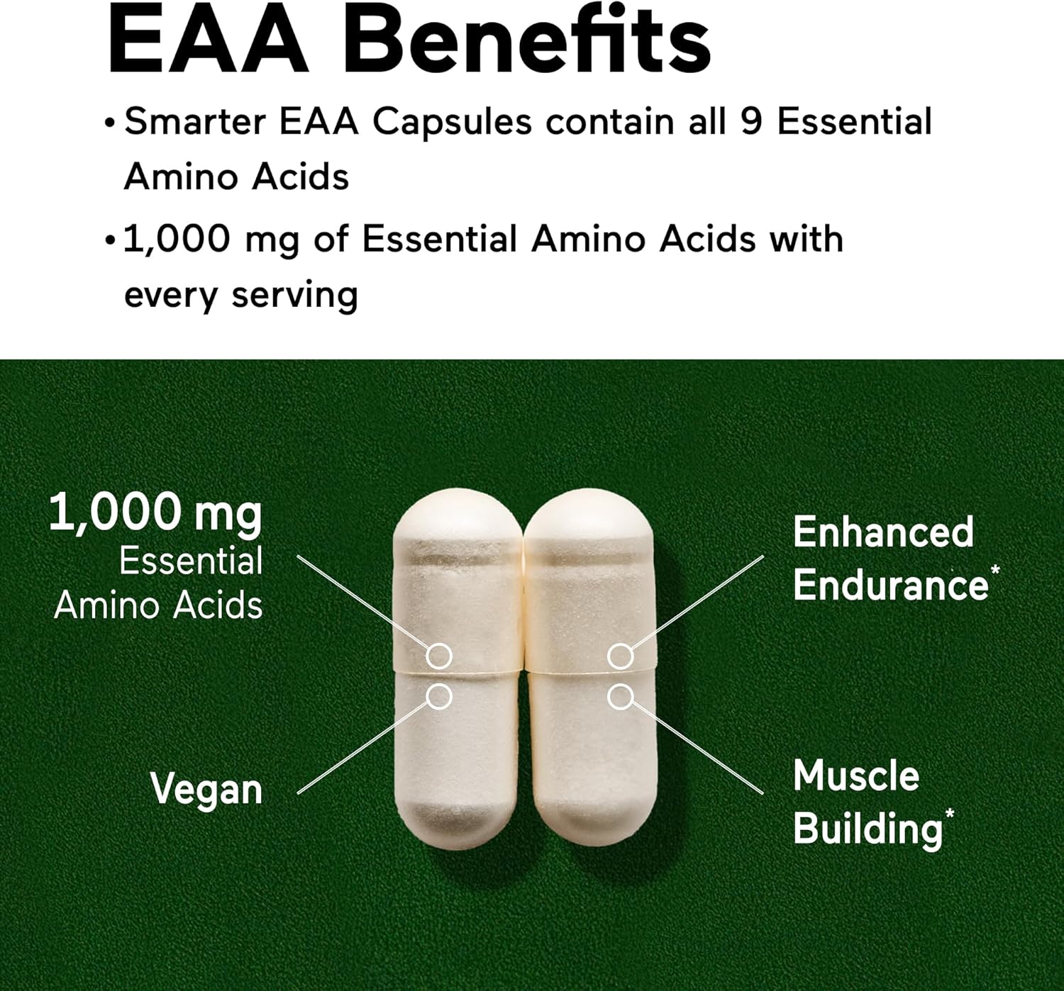 Smarter Nutrition Essential Amino Acids Capsules - 1g/Serving - Supports Muscle Mass & Exercise - Non-GMO, Vegan, Gluten Free - 180 Count