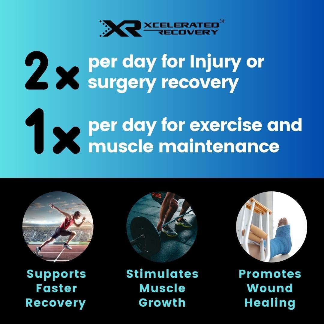 SNANA XR™ Musculoskeletal Recovery Supplement: 14-Pack for Injury & Surgery | Amino Acids, HMB, Creatine, AAKG | Cranberry Lychee Powder Drink Mix | NSF Certified