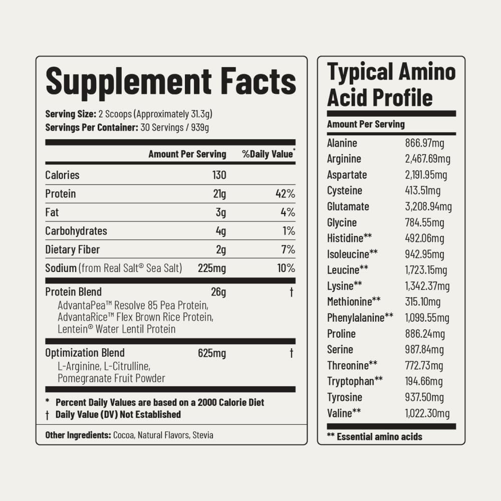 Snap Supplements Plant-Based Protein Powder Stick Packs with Nitric Oxide Booster - 10 Pack Variety Pack