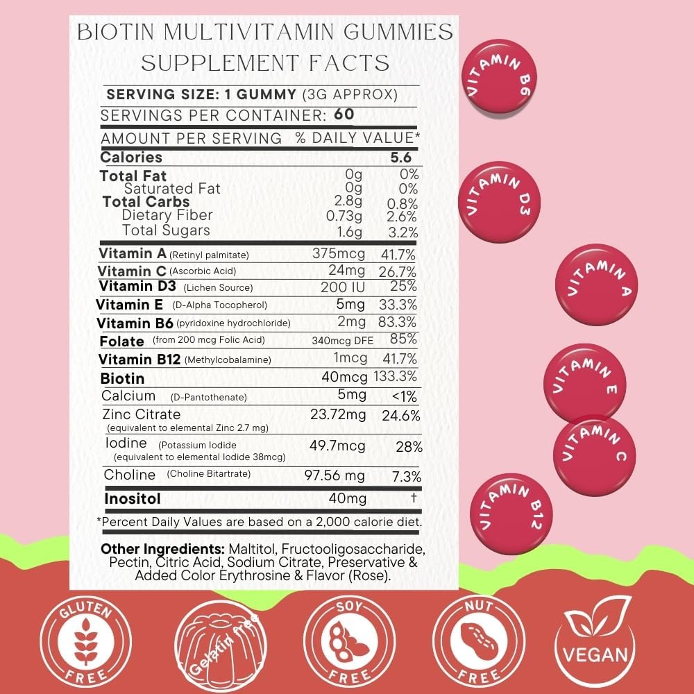 SOHM Biotin Gummies: Multivitamin Supplement for Healthy Hair, Skin, and Nails for Men and Women
