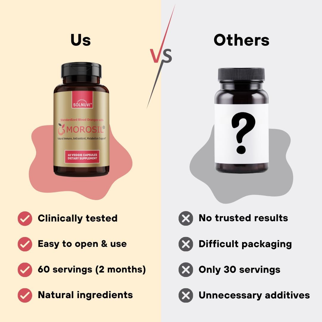 SOLNUVI All in One C3G Bundle - Morosil & Resveratrol Complex with Cognigrape Red Grape Extract - Metabolism, Brain Health, Wellness - Non-GMO, Gluten-Free, Vegan Supplement