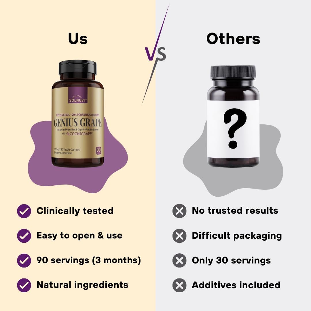 SOLNUVI All in One C3G Bundle - Morosil & Resveratrol Complex with Cognigrape Red Grape Extract - Metabolism, Brain Health, Wellness - Non-GMO, Gluten-Free, Vegan Supplement