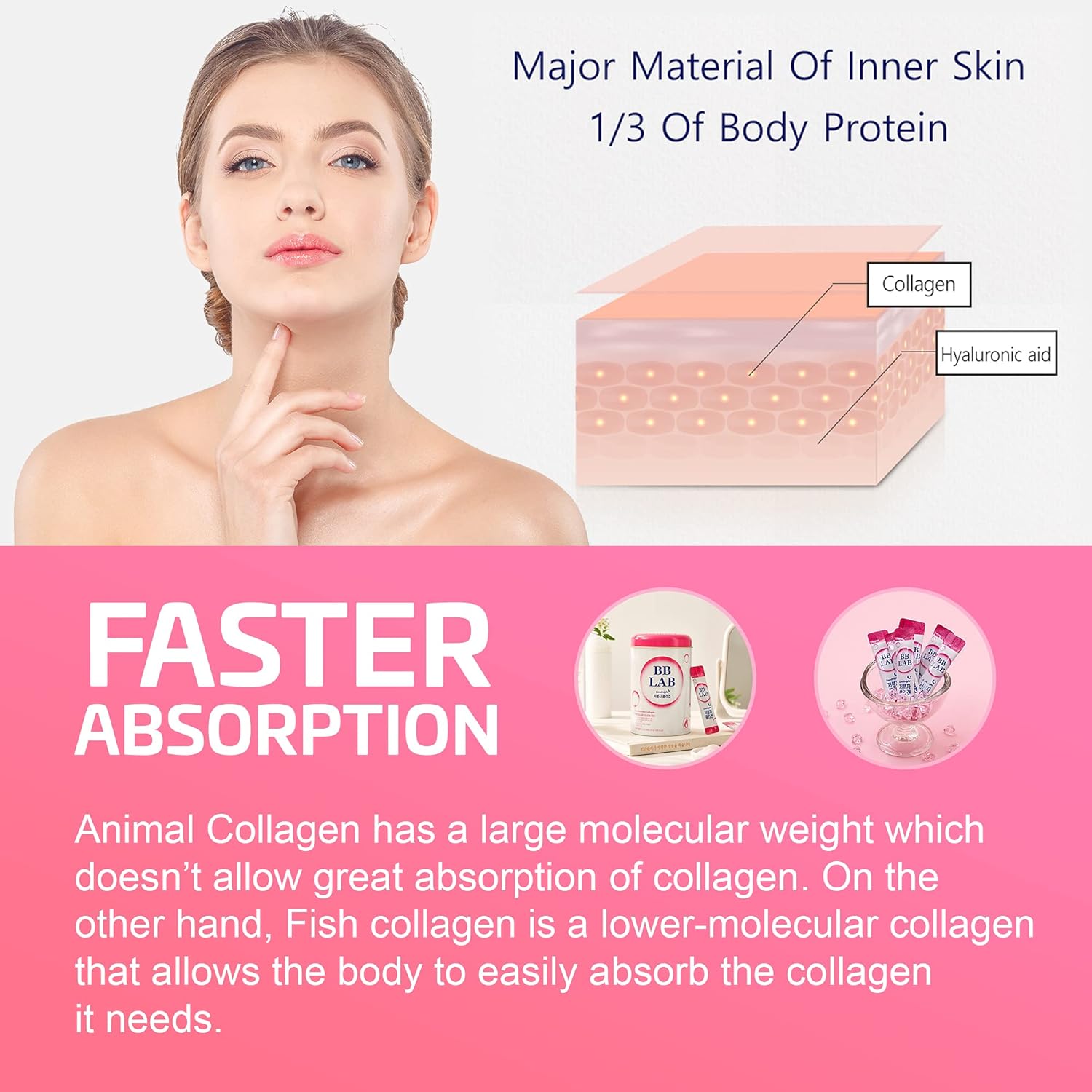 SOUND OF SEOUL BB LAB Goodnight Collagen: Low Molecular Formula for Skin & Bone Health, 1 Month Supply, 30 Packets