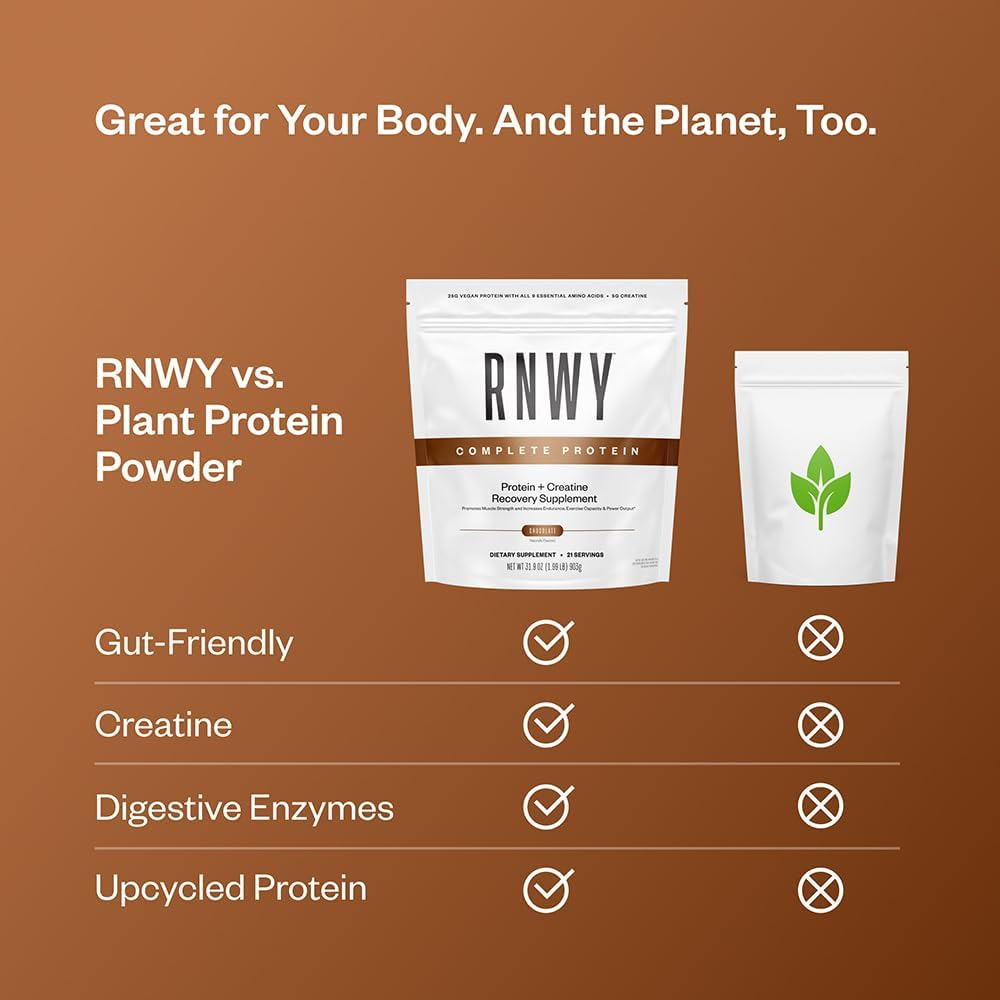 Sour Watermelon Protein Powder Bundle with Creatine Monohydrate and L-Citrulline