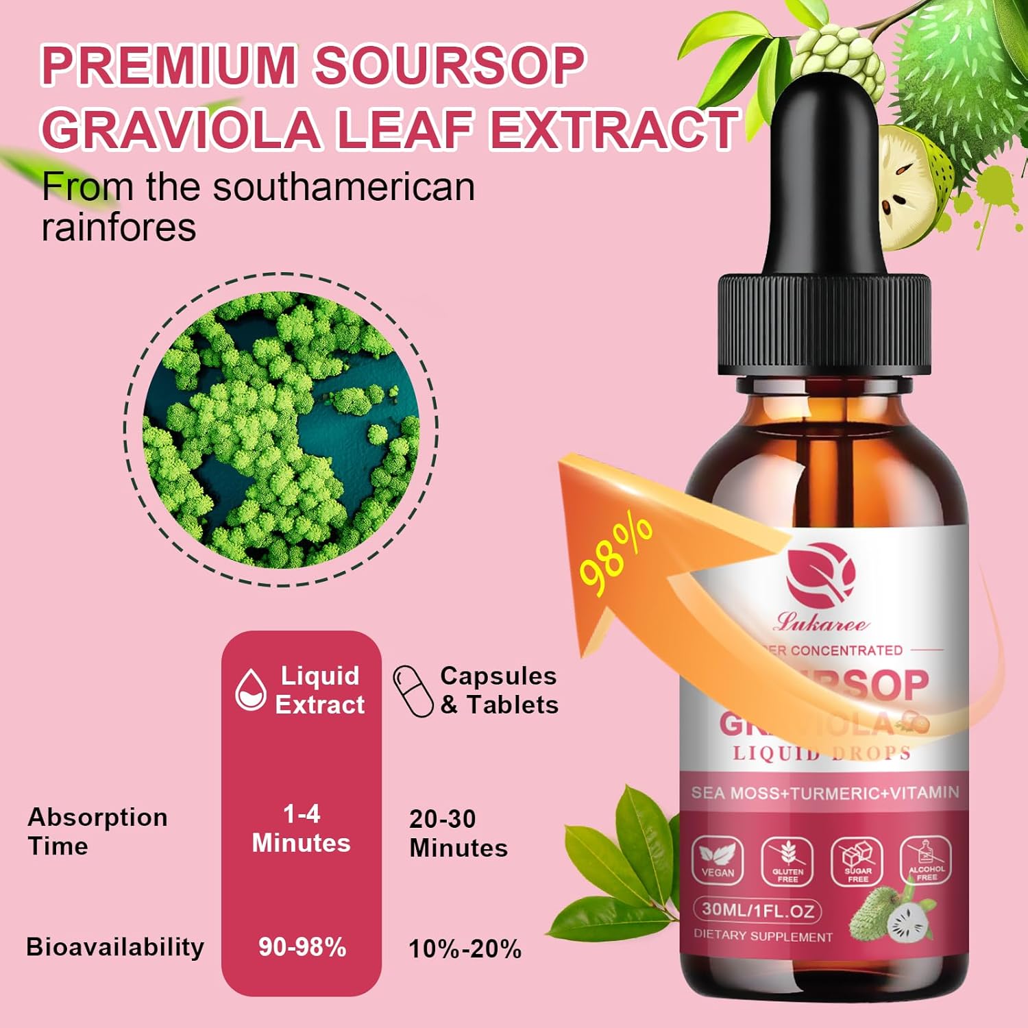 Soursop Graviola Leaf Extract Liquid Drops with Pure Botanical Sea Moss - Cell Support, Immunity, Liver, Antioxidant - Strawberry Flavor, 1 Fl Oz