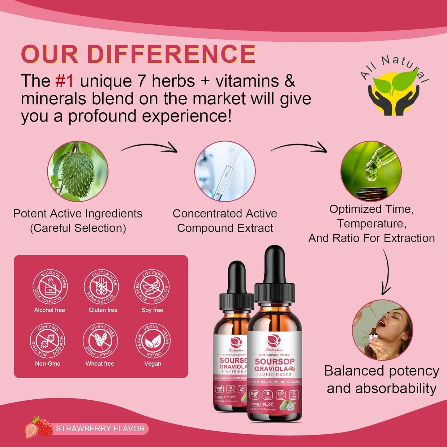 Soursop Graviola Leaf Extract Liquid Drops with Pure Botanical Sea Moss - Cell Support, Immunity, Liver, Antioxidant - Strawberry Flavor, 1 Fl Oz