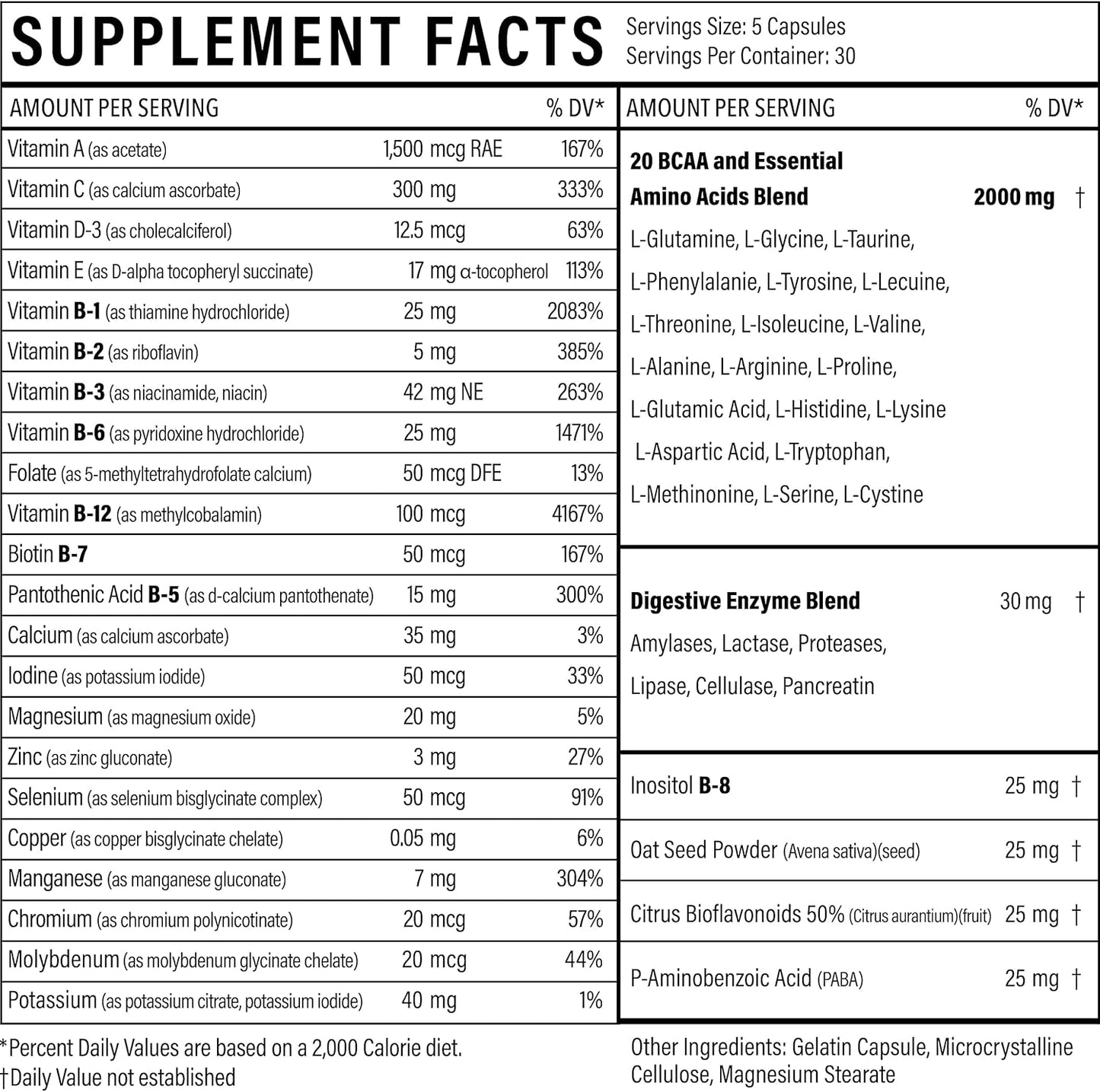 Sport Formula 99 Daily Keto Superfood Multivitamin Capsules for Men and Women - Gentle on Stomach, Natural Energy Boost, Anti Aging Immune Support