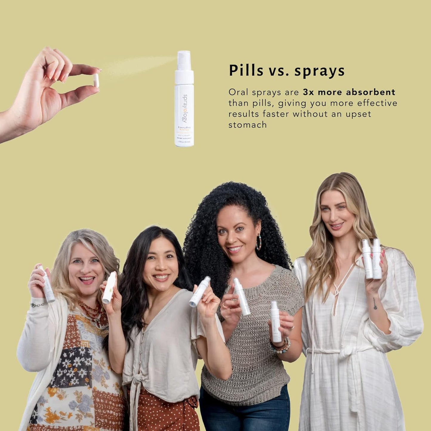 Sprayology Diet Power - Natural Weight Loss Support Spray | Combats Water Retention & Low Energy | Gluten & Dairy Free Homeopathic Remedy (1.38 fl oz)