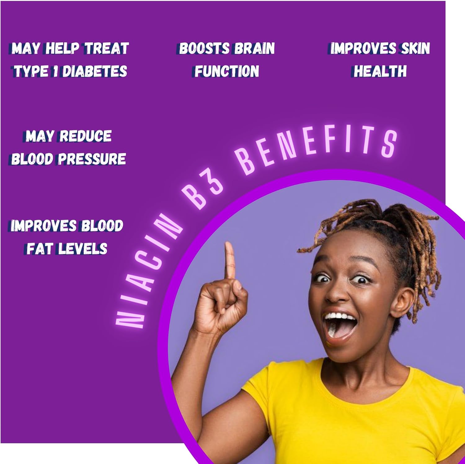 Spring Valley Vitamin B3 Niacin 500mg Flush Free Capsules - 60 Pills