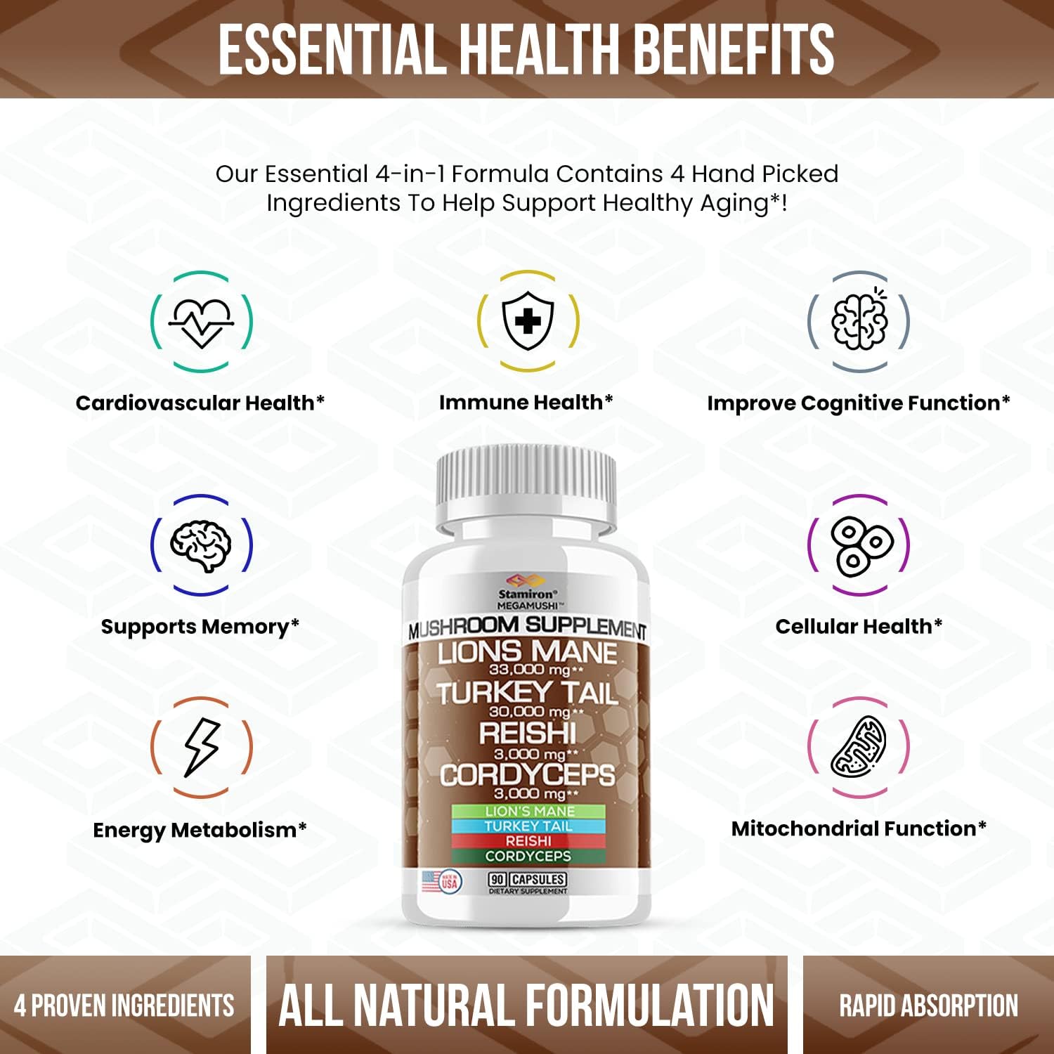 Stamiron Lions Mane, Turkey Tail, Cordyceps, and Reishi Mushroom Capsules - 90 Count