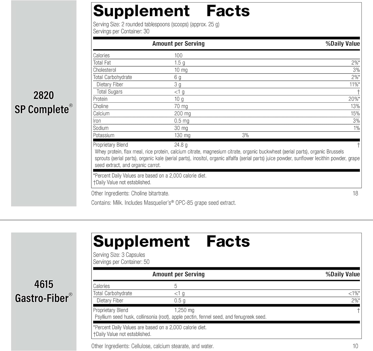 Standard Process Detox and Liver Support Kit with SP Complete and Gastro-Fiber - Milk Thistle, Whey Protein, Choline, Calcium - Cleanse and Purify Your Body