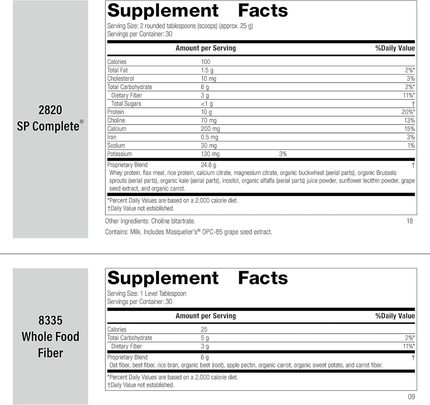 Standard Process Purification Kit for Detox & Liver Support - Includes SP Complete, Whole Food Fiber, Milk Thistle, Whey Protein, Choline, and Calcium
