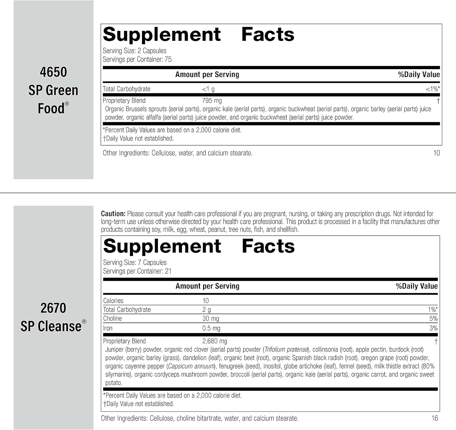 Standard Process Purification Kit with SP Complete Dairy Free and Gastro-Fiber - Detox and Liver Support