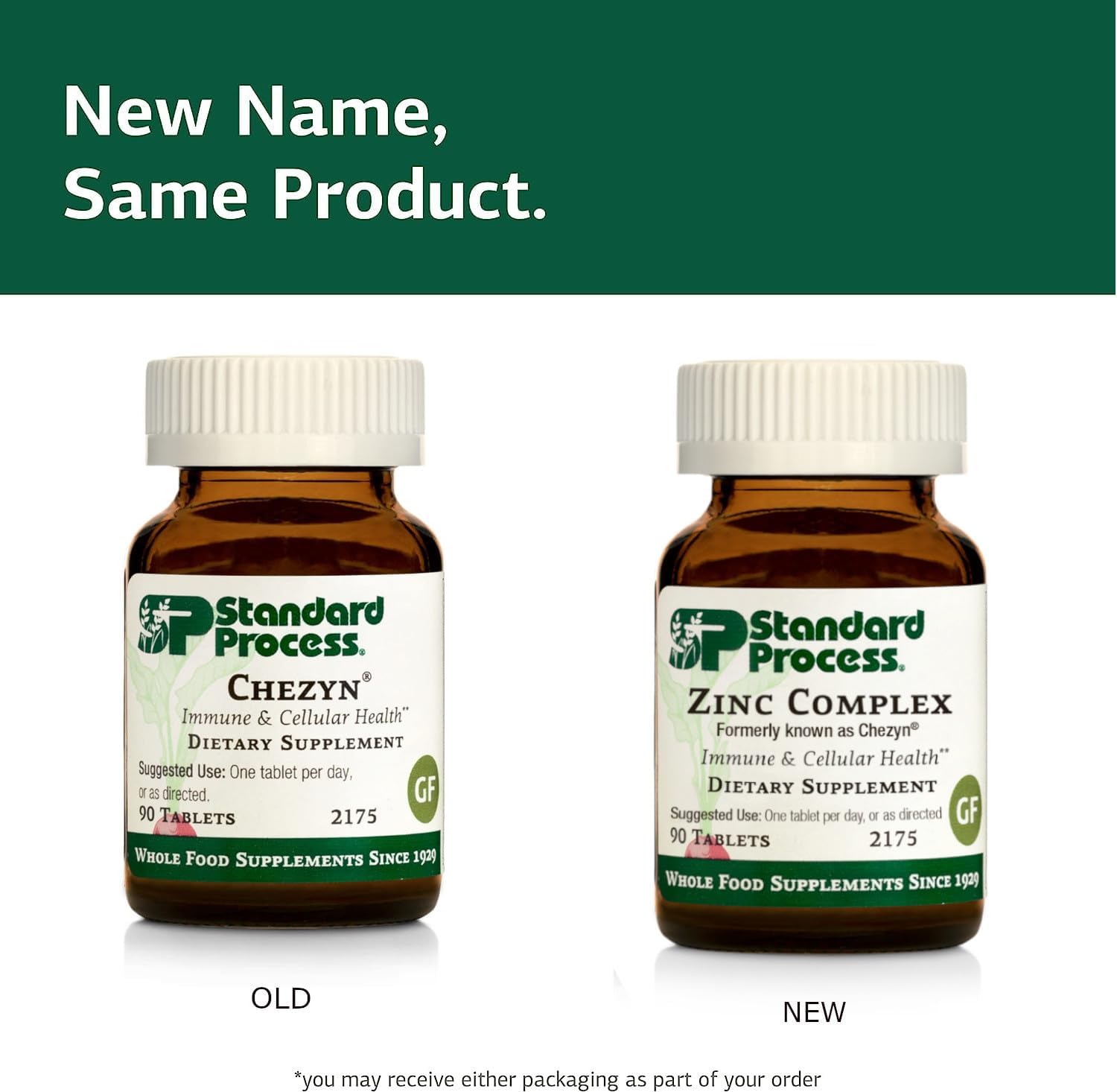 Standard Process Zinc Complex: Immune, Thyroid, Cognitive, and Blood Health Support - 90 Tablets