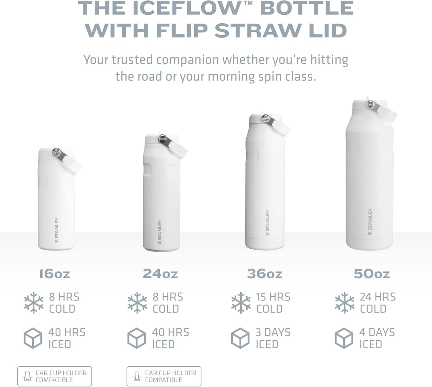 Stanley IceFlow Flip Straw 2.0 Water Bottle 24 OZ | Insulated Stainless Steel with Built-In Straw | Leak-Resistant Navy Bottle