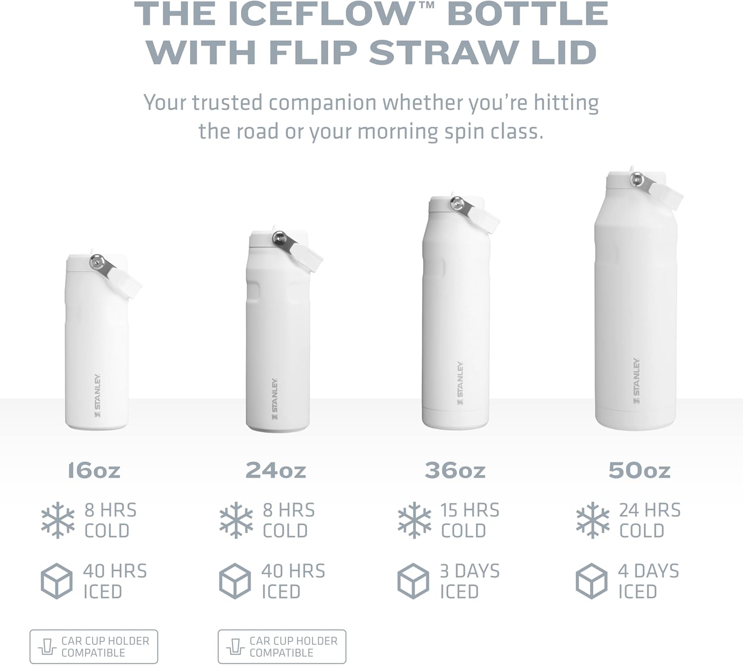 Stanley IceFlow Flip Straw 2.0 Water Bottle 24 OZ | Insulated Stainless Steel with Built-In Straw | Leak-Resistant Navy Bottle