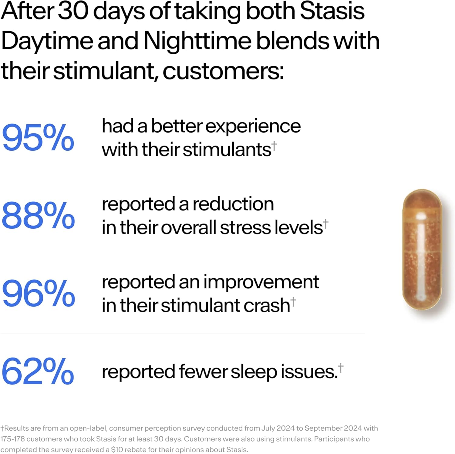 Stasis Daytime Energy and Focus Supplement - All-Day Energy Boost with Ashwagandha and L Theanine - No Crash Formula for Enhanced Brain Support (25 Servings)