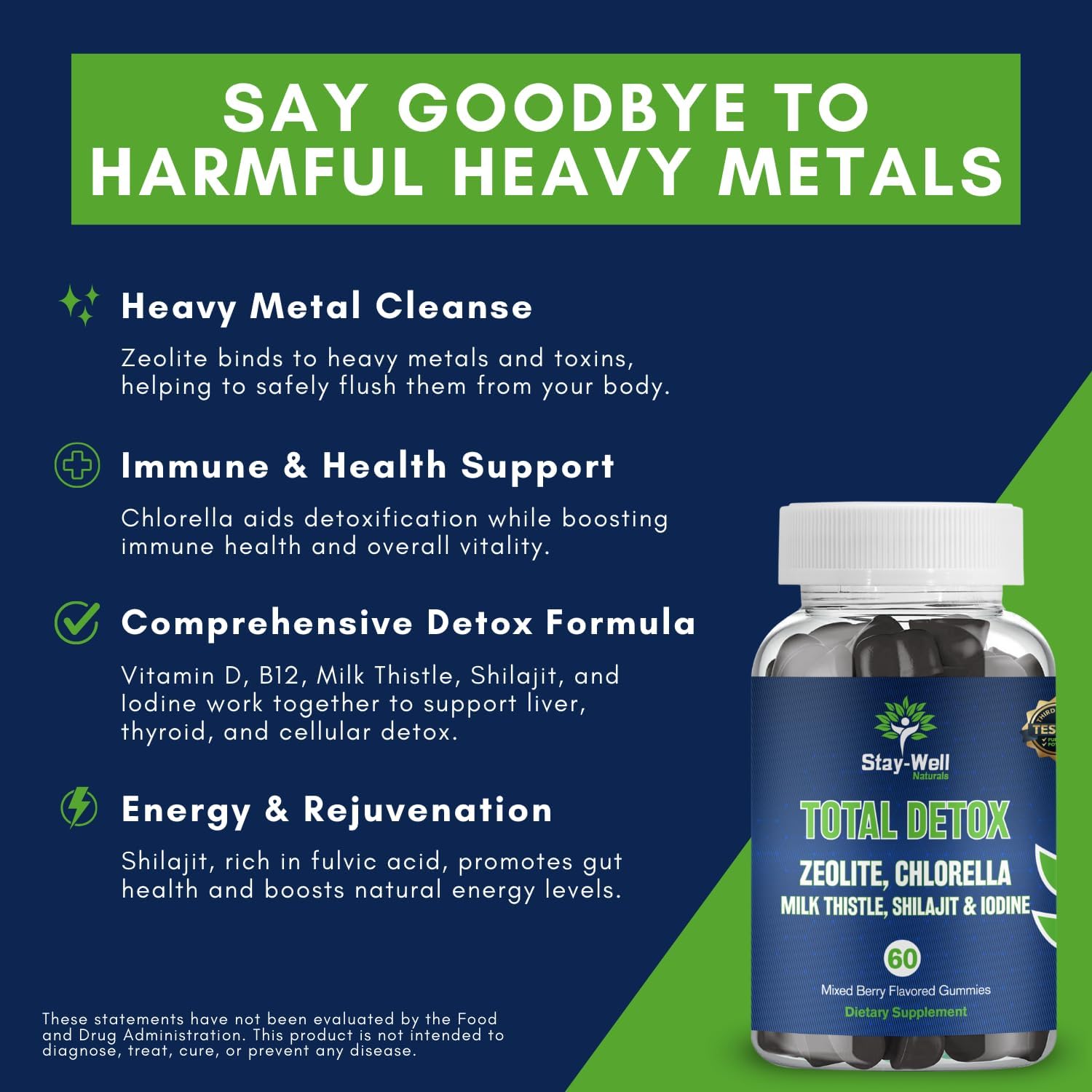 Stay-Well Naturals Heavy Metal Detox Gummies with Zeolite, Chlorella, Milk Thistle, Shilajit, and Iodine - Total Toxin Cleanse and Fluoride Detox, 60 Mixed Berry Gummies