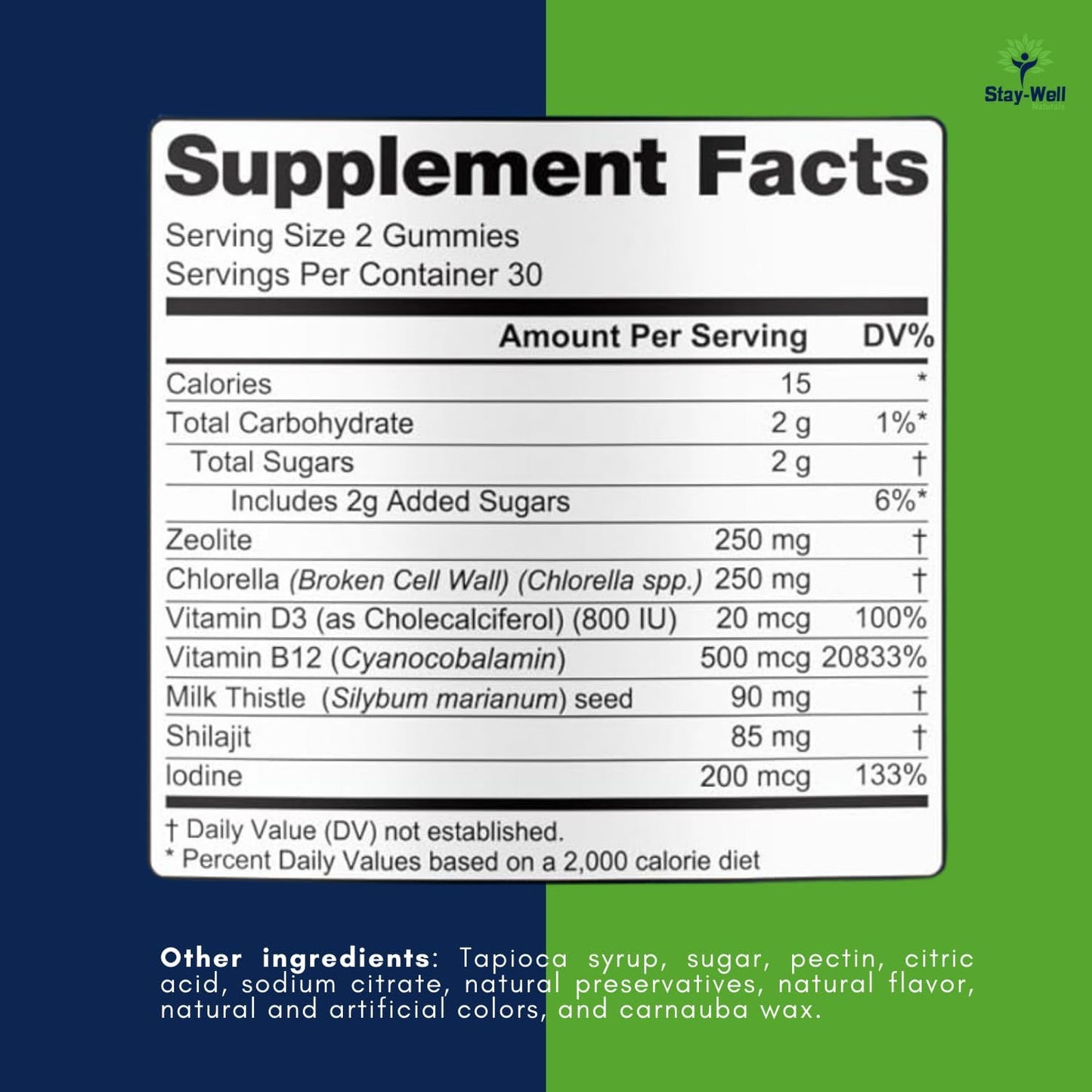 Stay-Well Naturals Heavy Metal Detox Gummies with Zeolite, Chlorella, Milk Thistle, Shilajit, and Iodine - Total Toxin Cleanse and Fluoride Detox, 60 Mixed Berry Gummies