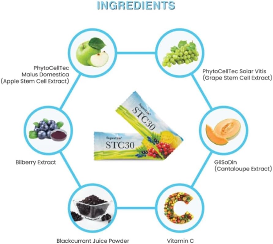 STC30 Stem Cell Anti Aging Supplement - 15 Sachets for Reducing Wrinkles and Acne - Superlifeworld