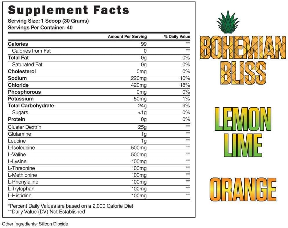 Steel Supplements Hyperade: Advanced Hydration Powder with Fast-Absorbing Electrolytes & Glycogen Formula for Energy & Recovery - Pre/Intra/Post Workout (Bohemian Bliss)