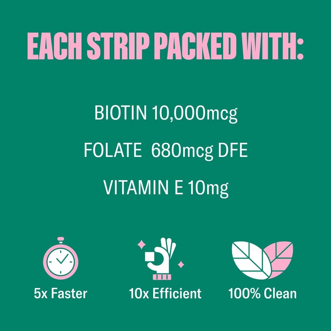 Strawberry Flavored Beauty Oral Strips with Biotin, Folate, and Vitamin E | Vitamins for Hair, Skin & Nails | 30 Individually Wrapped Strips for Maximum Absorption & Fast Results