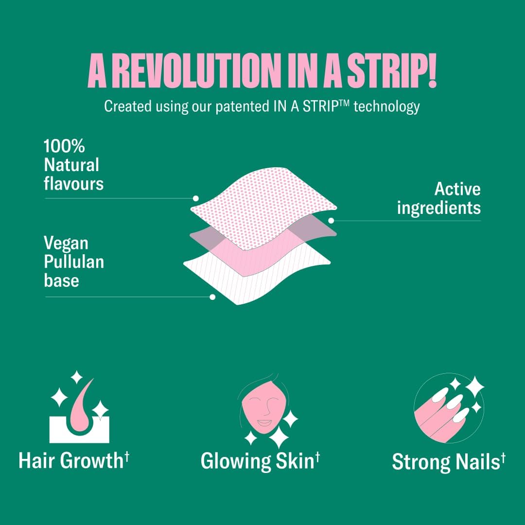 Strawberry Flavored Beauty Oral Strips with Biotin, Folate, and Vitamin E | Vitamins for Hair, Skin & Nails | 30 Individually Wrapped Strips for Maximum Absorption & Fast Results