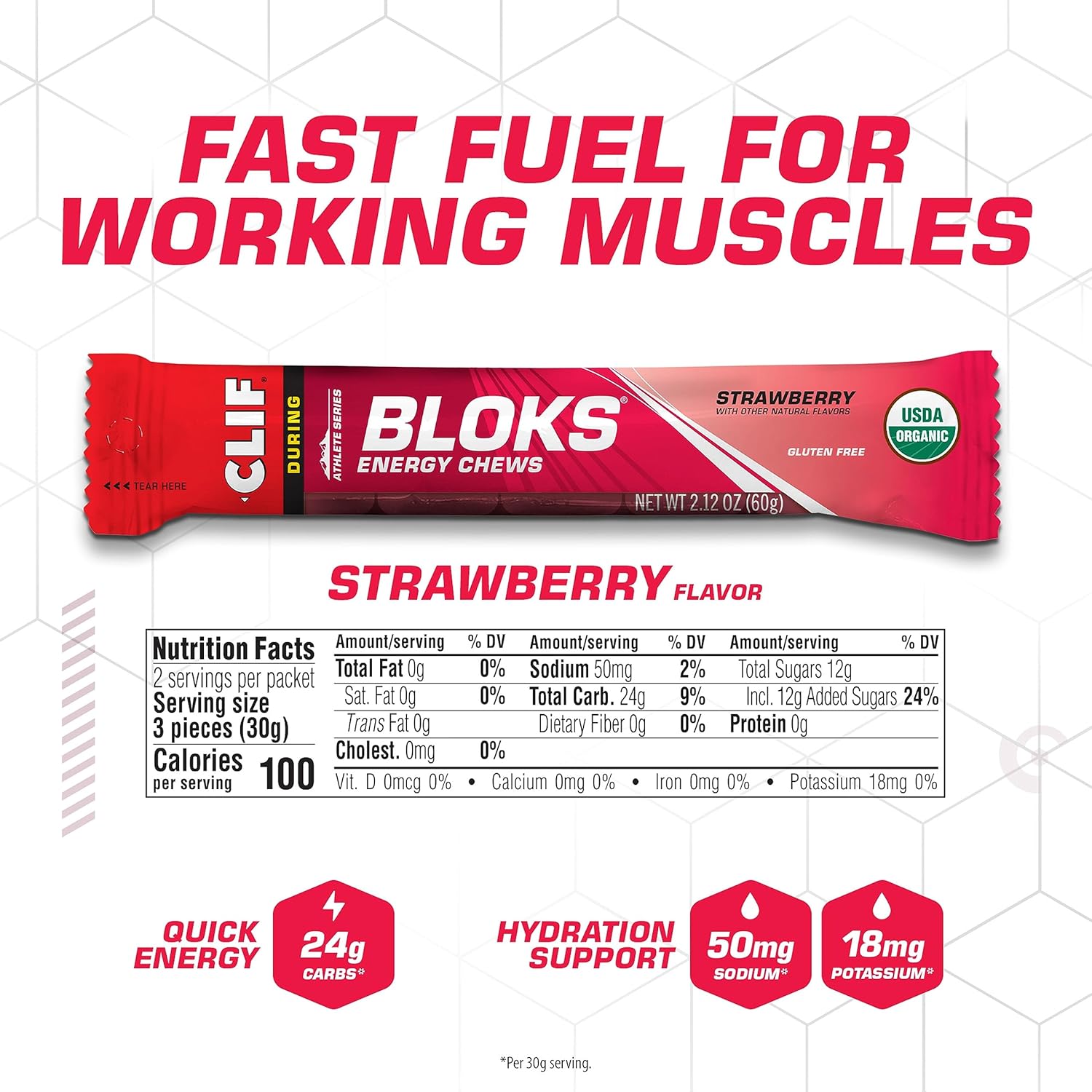 Strawberry Flavored CLIF BLOKS Energy Chews - Non-GMO, Plant Based Fuel for Cycling and Running - Quick Carbs and Electrolytes - 2.12 oz (18 Count)