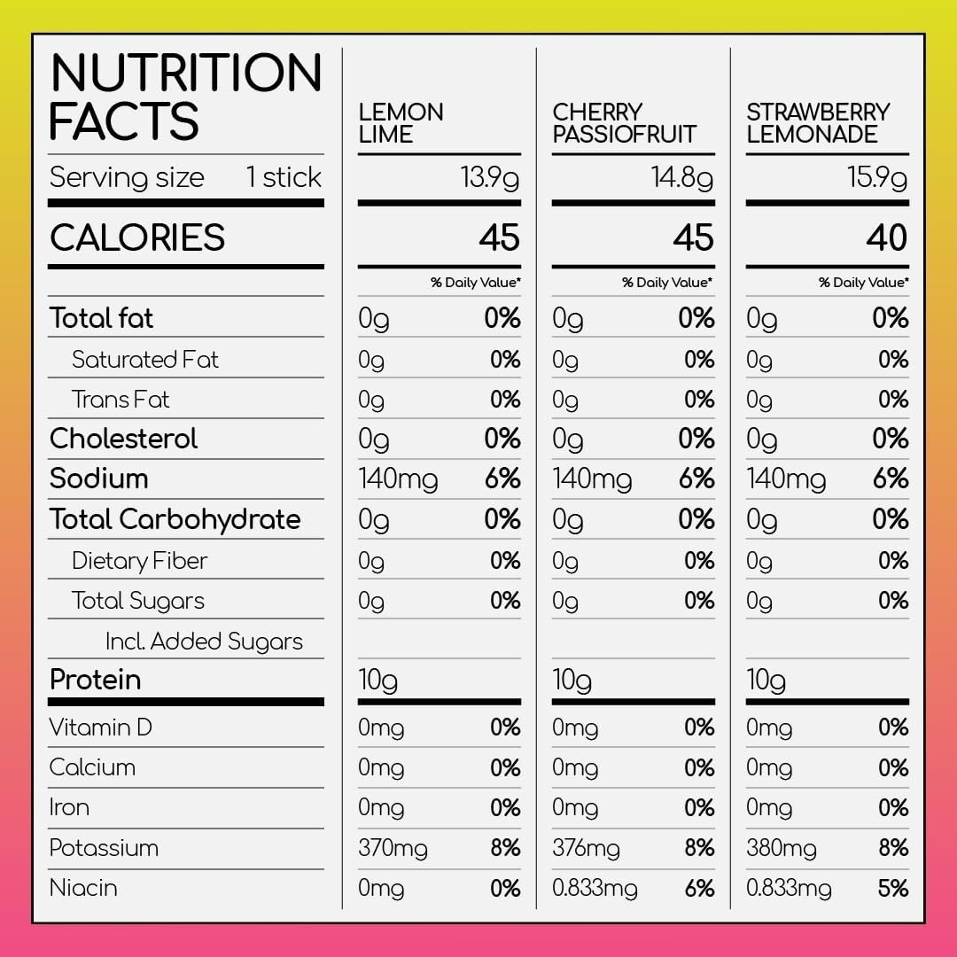 Strawberry Lemonade Electrolyte Powder Packets with 10g Protein & Collagen - Keto & Paleo Friendly - 15 Pack, 40 Calories