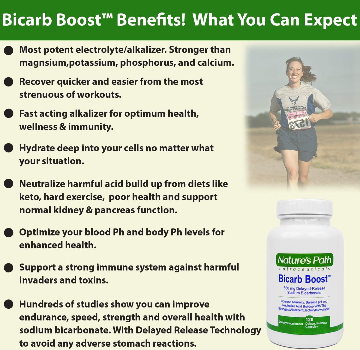 Strongest Alkaline Sodium Bicarbonate Tablets 650mg - Electrolyte Supplement for Hydration, Rehydration, Endurance - 120 Capsules