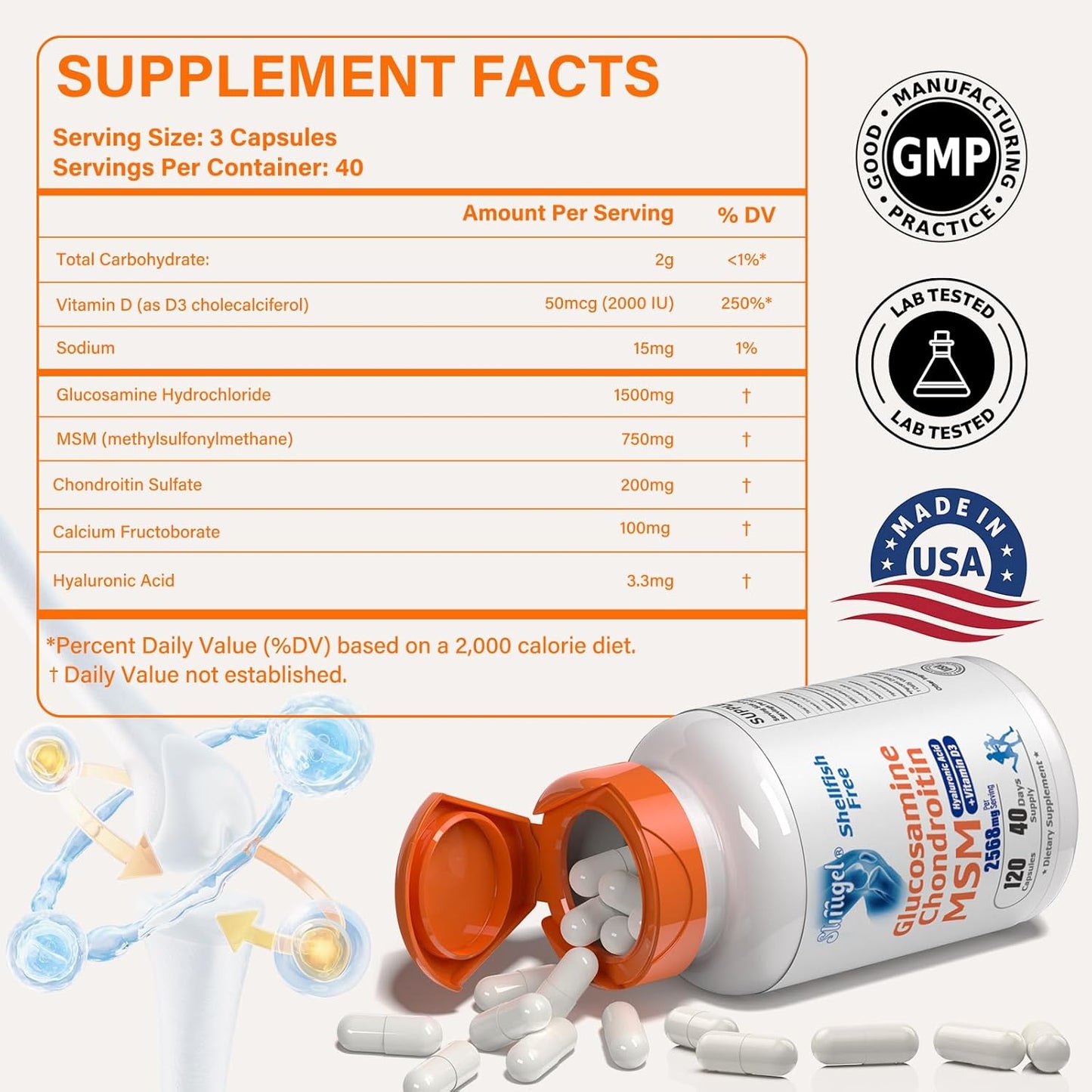 Strrugel Joint Support Supplement with Glucosamine Chondroitin MSM, Vitamin D3 - 2568mg, Shellfish Free, Non-GMO - Enhances Flexibility & Bone Health, Helps with Inflammatory Response - 80 Count