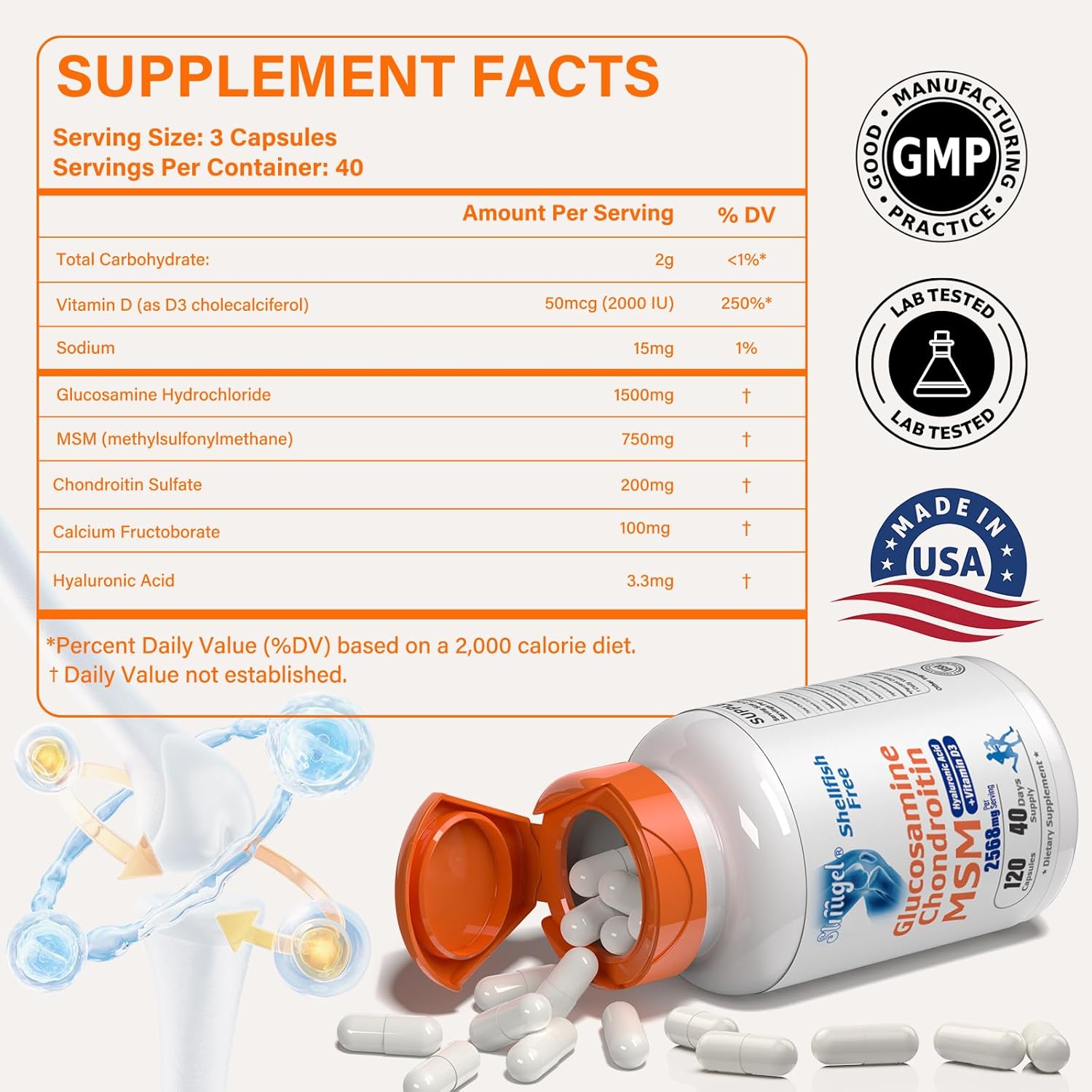 Strrugel Joint Support Supplement with Glucosamine Chondroitin MSM, Vitamin D3 - 2568mg, Shellfish Free, Non-GMO - Enhances Flexibility & Bone Health, Helps with Inflammatory Response - 80 Count