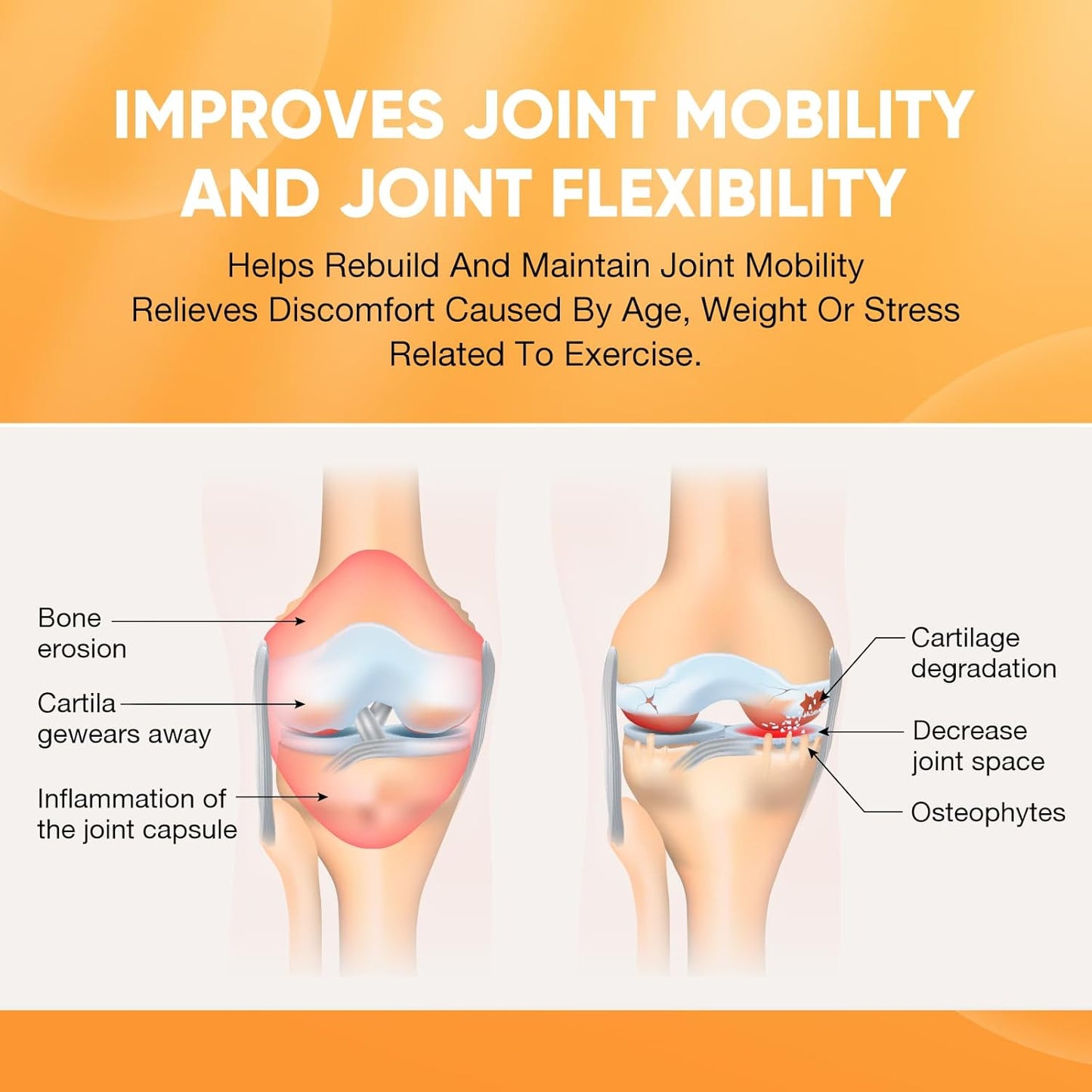 Strrugel Joint Support Supplement with Glucosamine Chondroitin MSM, Vitamin D3 - 2568mg, Shellfish Free, Non-GMO - Enhances Flexibility & Bone Health, Helps with Inflammatory Response - 80 Count